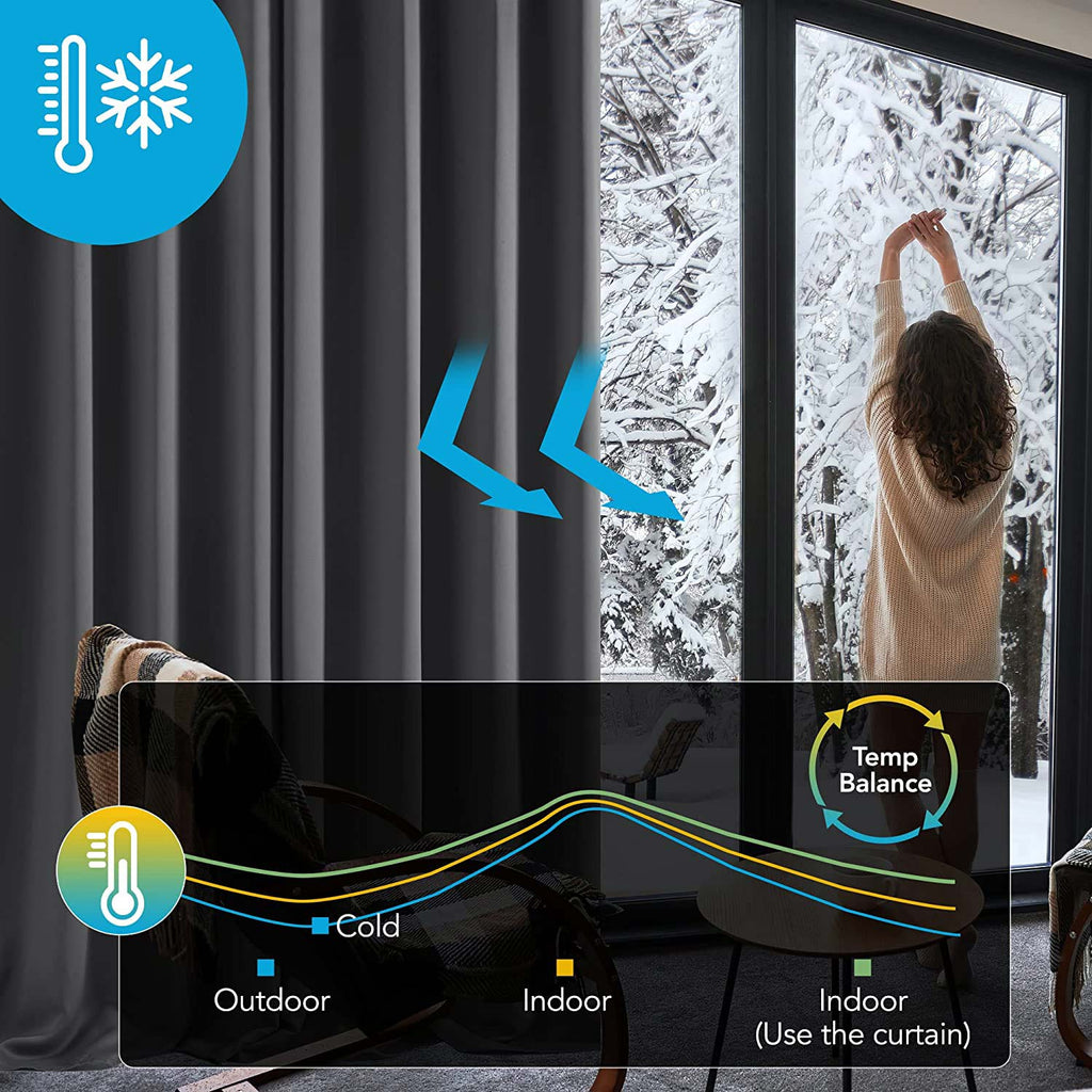 Deconovo Blickdicht Gardinen Schlafzimmer Ösen Thermovorhänge Kältesch – Deconovo DE