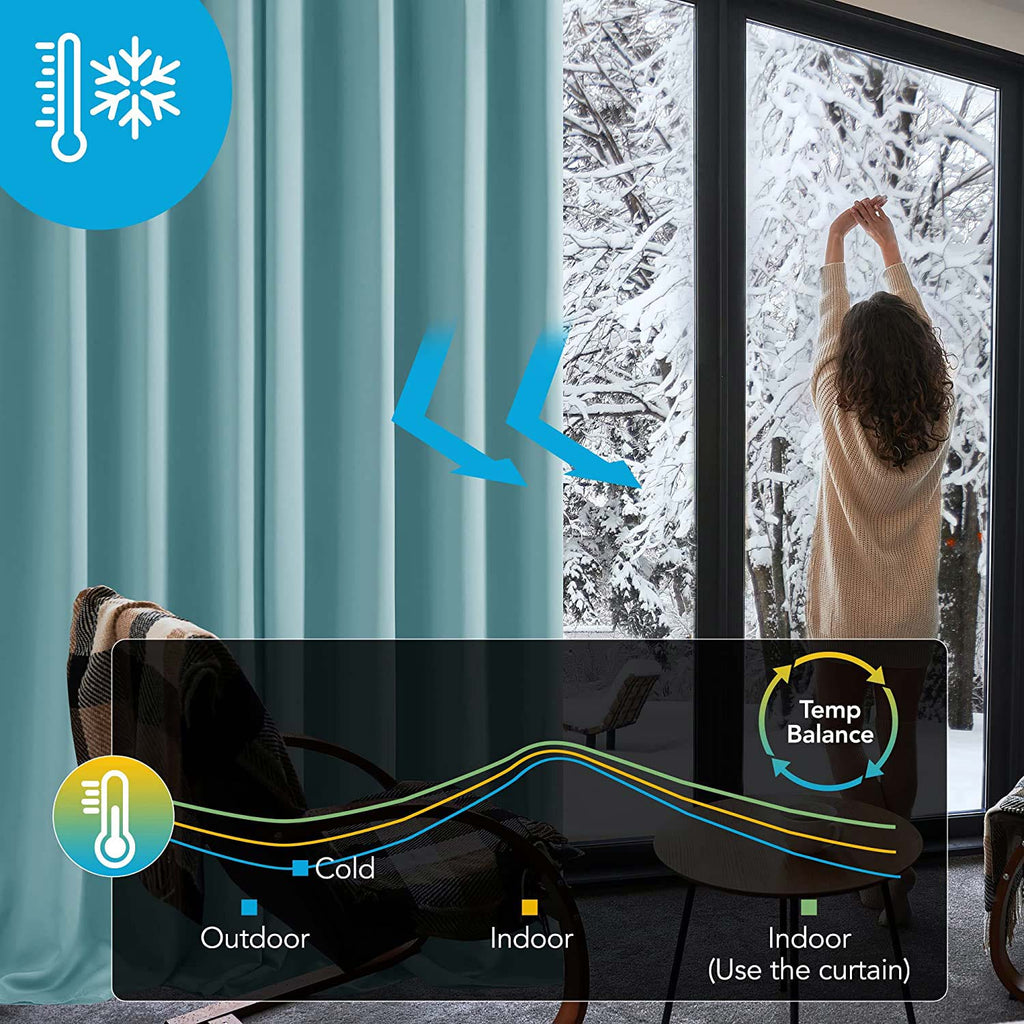 Deconovo Blickdicht Gardinen Schlafzimmer Ösen Thermovorhänge Kältesch – Deconovo DE